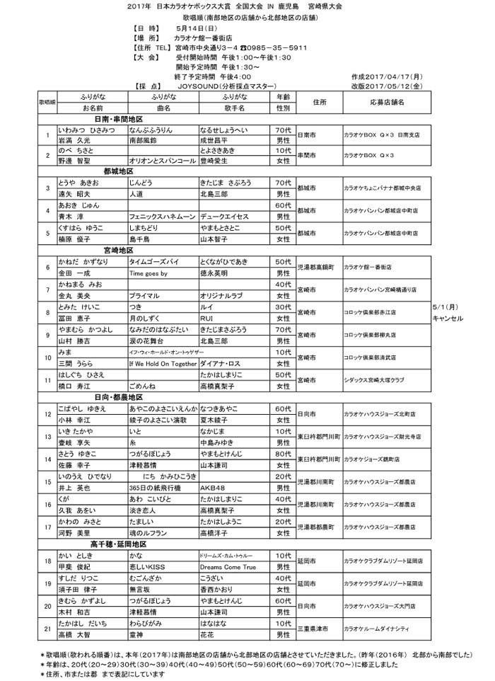 ２０１７年日本カラオケボックス大賞　宮崎県大会（出場者・歌唱順）