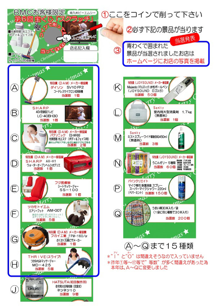 景品説明（お客様・スタッフ用）201712表