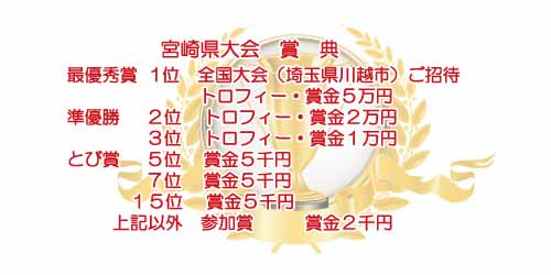 ２０１８カラオケボックス大賞宮崎県大会Ｂ２ポスター(説明)賞典