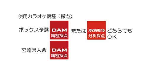 ２０２０カラオケボックス大賞宮崎県大会（使用カラオケ ）